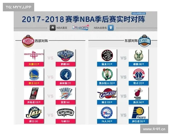 nba2018赛事安排(18年nba比赛回放)