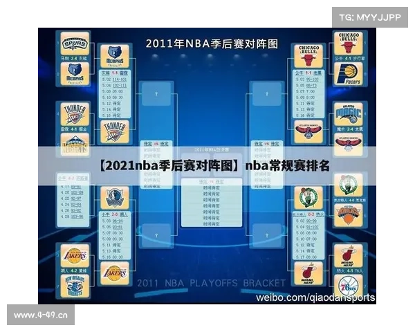 nba球队赛事对阵表—2023-2024赛季NBA全联盟球队赛事对阵日程安排全面解析 nba球队赛事对阵表—2023-2024赛季NBA全联盟球队赛事对阵日程安排全面解析