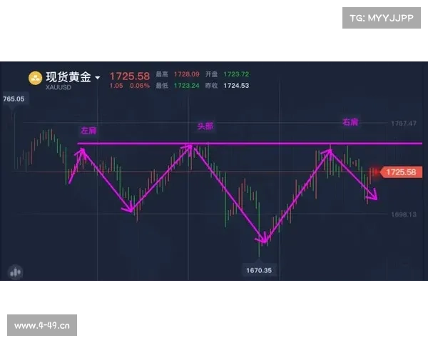 亚盘分析预测 亚盘分析预测