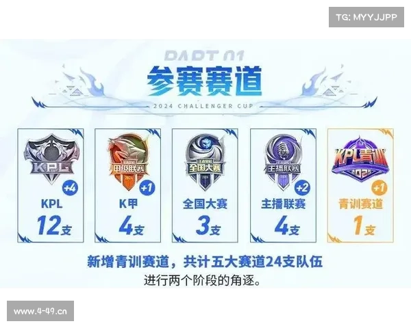 全球顶尖格斗赛事巅峰对决荣耀王者争霸之战 全球顶尖格斗赛事巅峰对决荣耀王者争霸之战