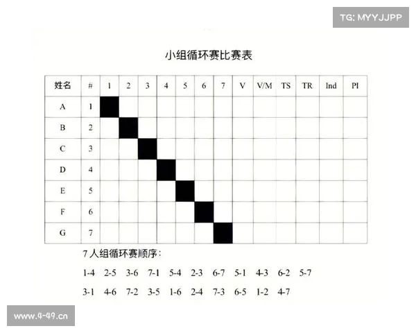 击剑赛事等级_击剑比赛分级