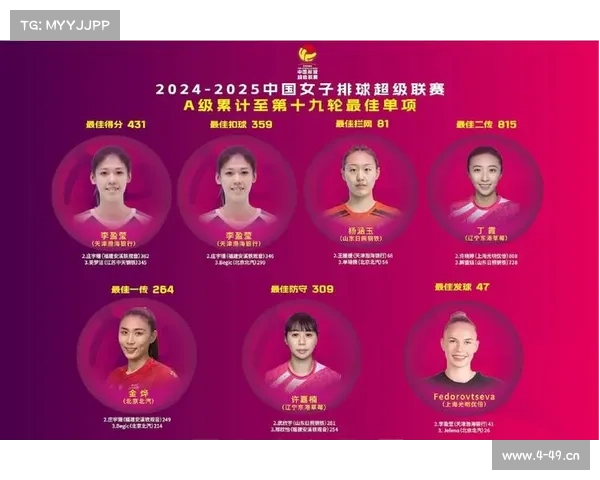 女排最近赛事时间表7月份的—中国队女排世界联赛奋勇拼搏展现顽强精神续写辉煌篇章 女排最近赛事时间表7月份的—中国队女排世界联赛奋勇拼搏展现顽强精神续写辉煌篇章