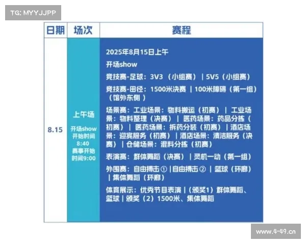 赛事人员分工安排 赛事人员分工安排